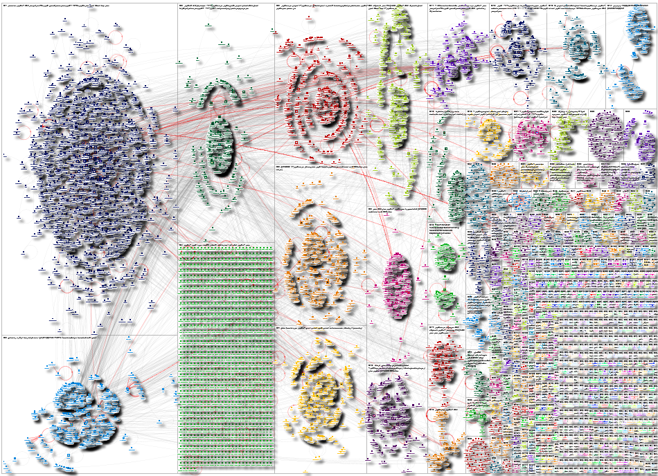 ٦ اكتوبر Twitter NodeXL SNA Map and Report for Wednesday, 08 October 2025 at 17:34 UTC