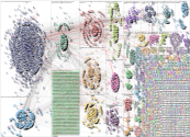 ٦ اكتوبر Twitter NodeXL SNA Map and Report for Wednesday, 08 October 2025 at 17:34 UTC