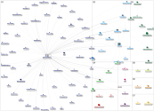 spectrumtheatresf Instagram NodeXL SNA Map and Report for Tuesday, 14 October 2025 at 19:17 UTC