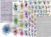 autism Bluesky NodeXL SNA Map and Report for Wednesday, 15 October 2025 at 01:26