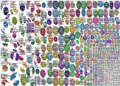#metoo Instagram NodeXL SNA Map and Report for Thursday, 16 October 2025 at 21:40 UTC