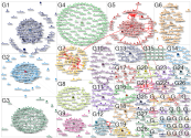 #websummit Instagram NodeXL SNA Map and Report for Wednesday, 12 November 2025 at 13:53 UTC
