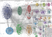 medsky Bluesky NodeXL SNA Map and Report for Monday, 17 November 2025 at 00:38