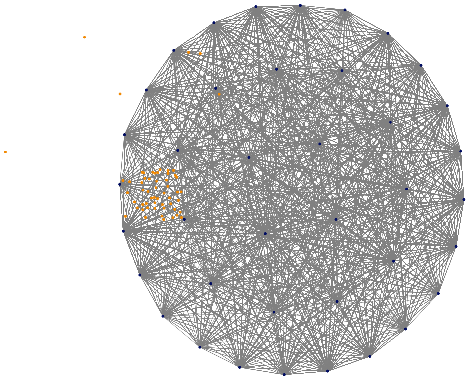 NodeXLGraph2345.xlsx