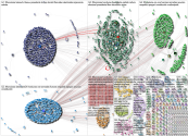 #honduras Twitter NodeXL SNA Map and Report for martes, 23 diciembre 2025 at 08:02 UTC