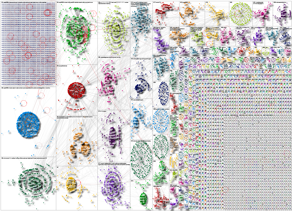 ces ai Twitter NodeXL SNA Map and Report for Monday, 05 January 2026 at 01:50 UTC