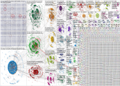 lupus Bluesky NodeXL SNA Map and Report for Friday, 13 February 2026 at 18:48