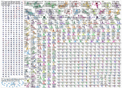 nodexl X (Apify) NodeXL SNA Map and Report for Friday, 10 April 2026 at 15:03