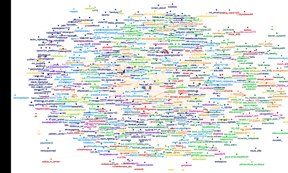 KATA BALYA INI BENER 1.xlsx