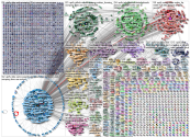 nodexl X (Apify) NodeXL SNA Map and Report for Friday, 24 April 2026 at 11:01