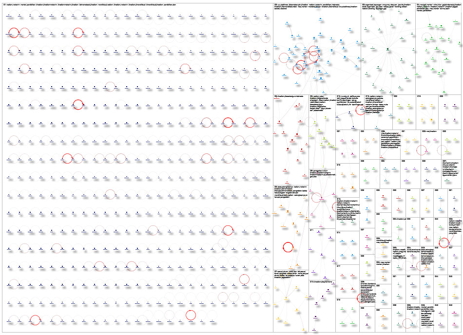 #nadiem X (Apify) NodeXL SNA Map and Report for Thursday, 14 May 2026 at 14:20