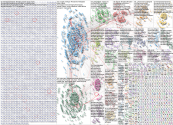 EndSARS Twitter NodeXL SNA Map and Report for Friday, 29 May 2026 at 17:00 UTC