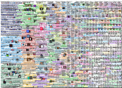 FIFA Twitter NodeXL SNA Map and Report for Saturday, 30 May 2026 at 01:59 UTC