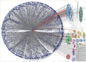 plestia.alaqad Instagram NodeXL SNA Map and Report for Wednesday, 06 May 2026 at 20:06 UTC