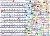 #TonyAwards Twitter NodeXL SNA Map and Report for Wednesday, 10 June 2026 at 01:06 UTC
