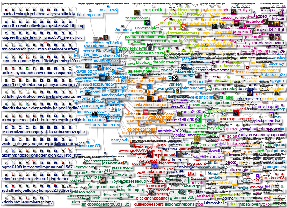 DisclosureDay Twitter NodeXL SNA Map and Report for Saturday, 13 June 2026 at 21:52 UTC