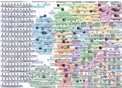 DisclosureDay Twitter NodeXL SNA Map and Report for Saturday, 13 June 2026 at 21:52 UTC
