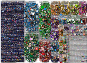 Knicks Bluesky NodeXL SNA Map and Report for Sunday, 14 June 2026 at 03:55