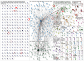 "Juan Orlando Hernández" OR "Juan Orlando Hernandez" OR @JuanOrlandoH Twitter NodeXL SNA Map and Rep