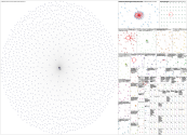 hoarder Twitter NodeXL SNA Map and Report for Tuesday, 25 August 2026 at 00:24 UTC