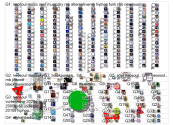 neosoul Bluesky NodeXL SNA Map and Report for Tuesday, 01 September 2026 at 13:48