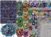 NASA Bluesky NodeXL SNA Map and Report for Tuesday, 01 September 2026 at 17:24