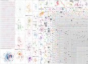 claude Twitter NodeXL SNA Map and Report for Friday, 04 September 2026 at 16:12 UTC