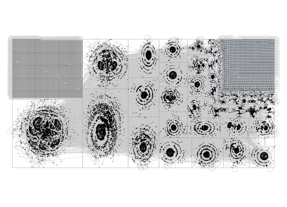 Kalshi Bluesky NodeXL SNA Map and Report for Tuesday, 22 September 2026 at 05:11 UTC