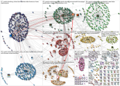 Precht Twitter NodeXL SNA Map and Report for Monday, 26 October 2026 at 15:40 UTC