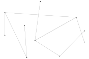 NodeXLGraph2