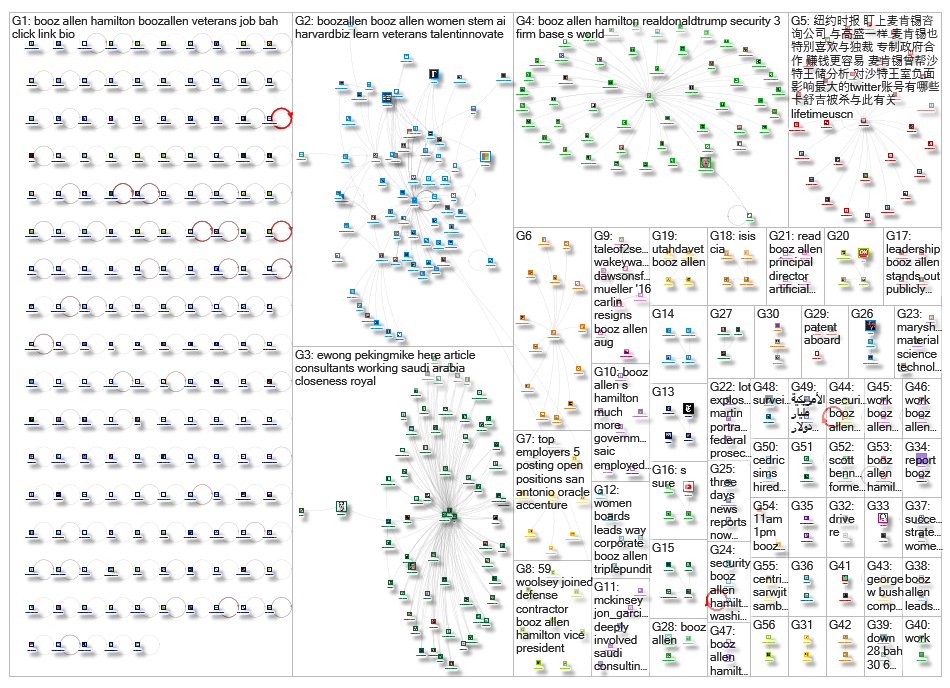 booz allen_2019-01-01_15-03-42.xlsx