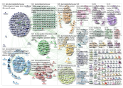 #DemsTakeTheHouse Twitter NodeXL SNA Map and Report for Thursday, 03 January 2019 at 15:17 UTC