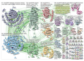 #assa2019 Twitter NodeXL SNA Map and Report for Saturday, 05 January 2019 at 00:34 UTC