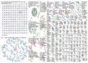 hemophilia OR haemophilia OR bleedingdisorders OR hemochat _2019-01-07_12-15-47.xlsx