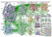 #assa2019 Twitter NodeXL SNA Map and Report for Tuesday, 08 January 2019 at 14:27 UTC
