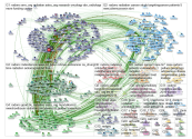 #radonc Twitter NodeXL SNA Map and Report for Thursday, 10 January 2019 at 01:57 UTC