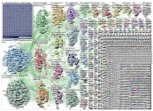 worldaidsday_2018_12_01_22_24_19_1_NodeXL.xlsx