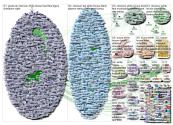 clemson at the white house Twitter NodeXL SNA Map and Report for Wednesday, 16 January 2019 at 01:30