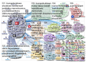 RonBrownstein Twitter NodeXL SNA Map and Report for Monday, 21 January 2019 at 16:32 UTC