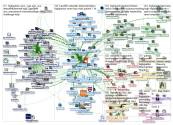 @highpointu Twitter NodeXL SNA Map and Report for Thursday, 24 January 2019 at 20:29 UTC