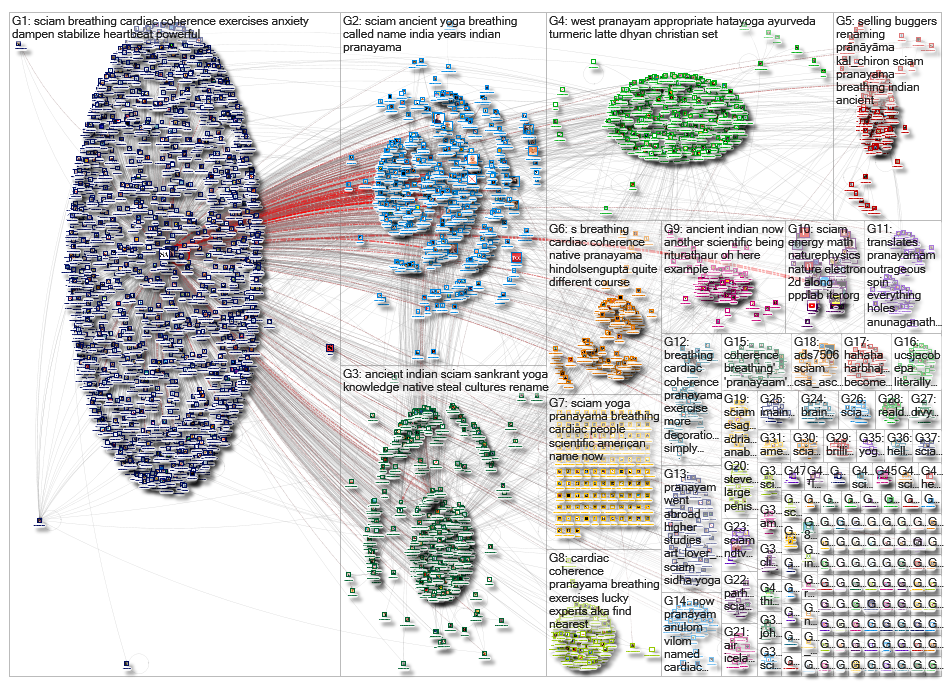 sciam_2019-01-29_03-41-27.xlsx