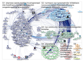 NYCComptroller Twitter NodeXL SNA Map and Report for Tuesday, 29 January 2019 at 14:24 UTC