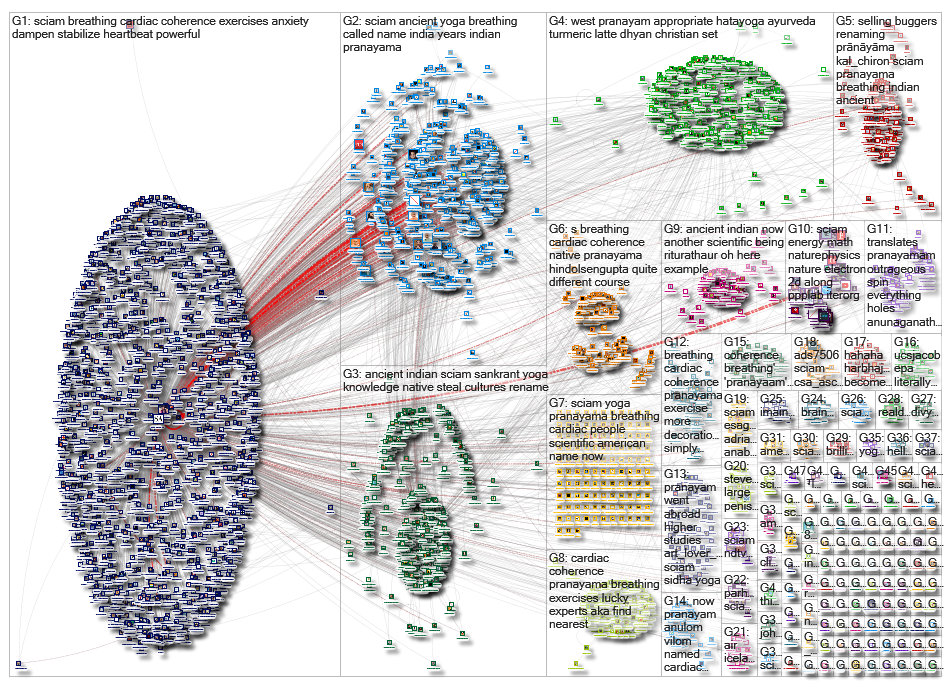 sciam_2019-01-30_03-41-27.xlsx