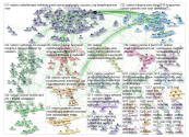 #radonc Twitter NodeXL SNA Map and Report for Wednesday, 30 January 2019 at 15:55 UTC