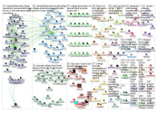 greensboro college Twitter NodeXL SNA Map and Report for Friday, 01 February 2019 at 10:07 UTC