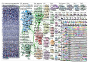 Quantum Computing Twitter NodeXL SNA Map and Report for Wednesday, 06 February 2019 at 15:51 UTC