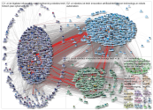@mikequindazzi Twitter NodeXL SNA Map and Report for Wednesday, 13 February 2019 at 12:57 UTC