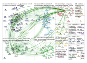 caschat Twitter NodeXL SNA Map and Report for Wednesday, 13 February 2019 at 18:29 UTC