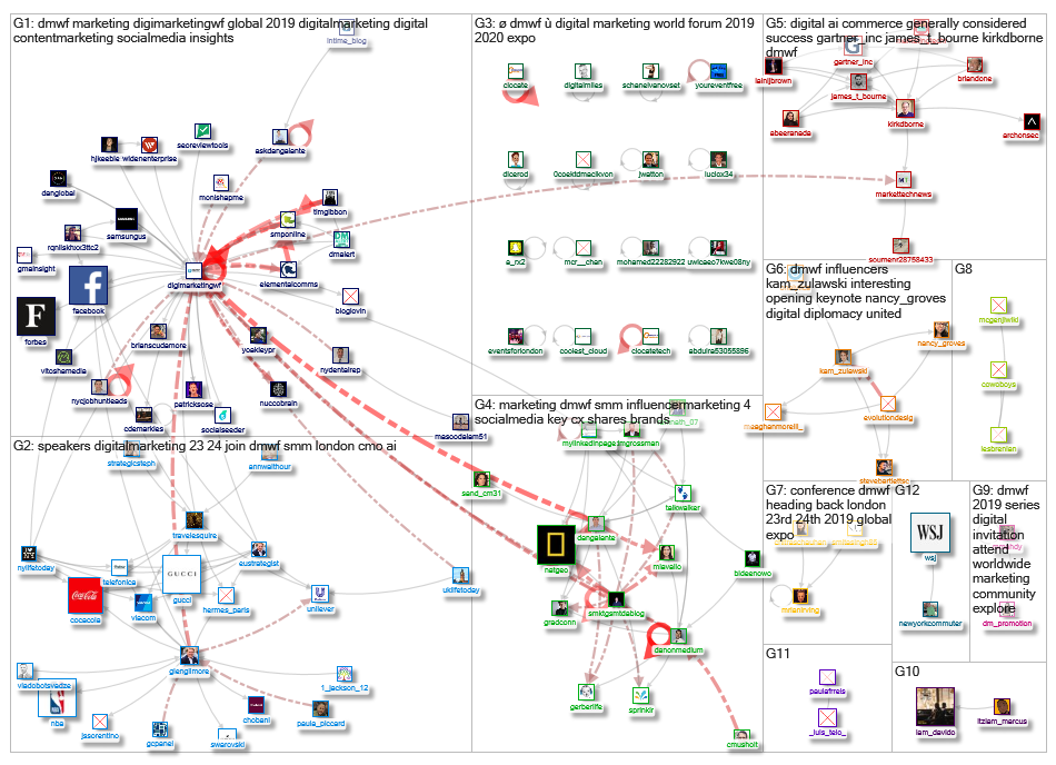 DMWF_2019-02-19_22-28-40.xlsx