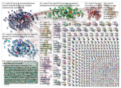 #mwc19 Twitter NodeXL SNA Map and Report for Monday, 25 February 2019 at 10:46 UTC